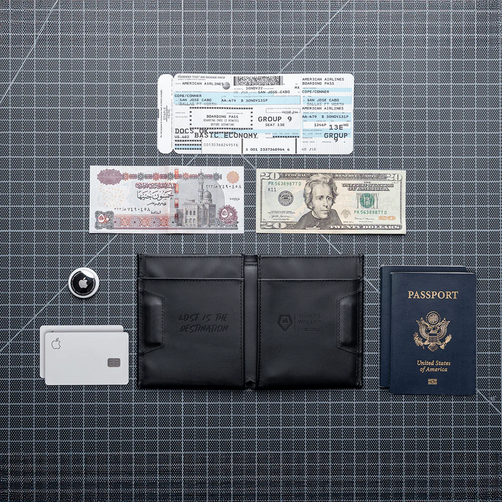 Travel Wallet - Image 6